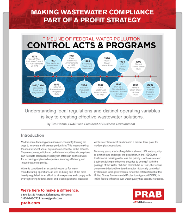 White Paper PDF Cover | Prab.com