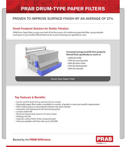 Product Brochure PDF Cover | Prab.com