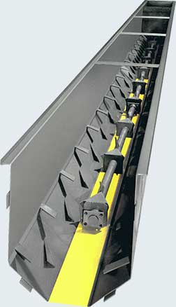 In-Floor Trough Conveyors | Prab.com