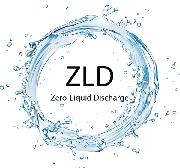 Zero-Liquid Discharge, ZLD | Prab.com