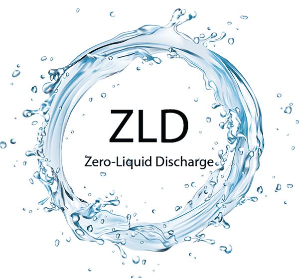 Zero-Liquid Discharge, ZLD | Prab.com