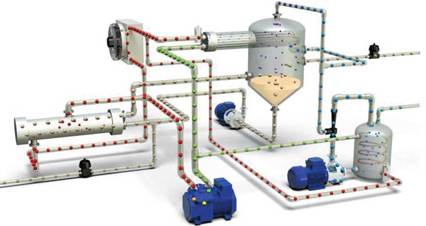 Blog: Evaporation Technology: A Unique Separation Process for Industrial Wastewater Treatment | PRAB Blog: Evaporation Technology: A Unique Separation Process for Industrial Wastewater Treatment | PRAB