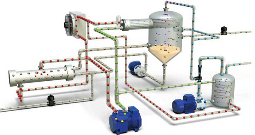 Evaporation Technology: A Unique Separation Process for Industrial Wastewater Treatment | Prab.com