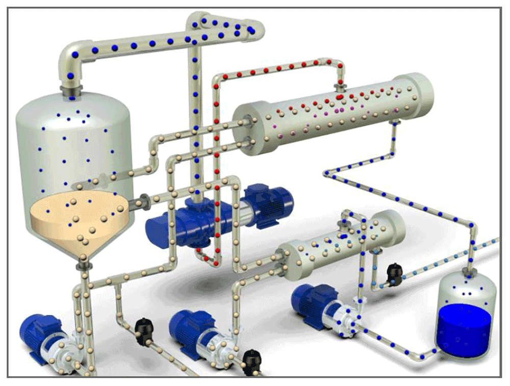 Evaporation Technology: A Unique Separation Process For Industrial Wastewater Treatment | Prab.com