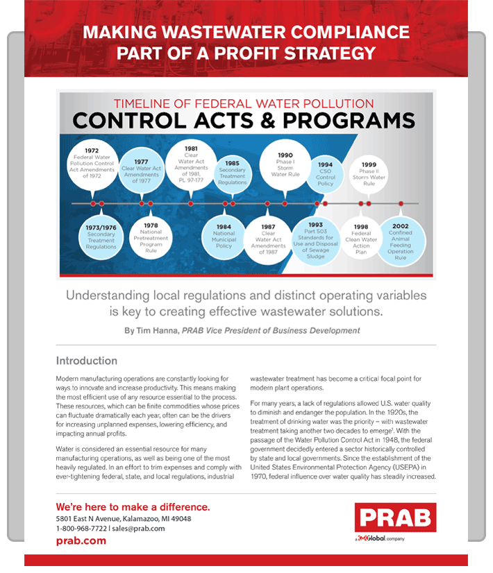 White Paper Pdf Cover | Prab.com