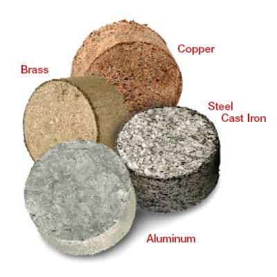 Briquettes | Prab.com