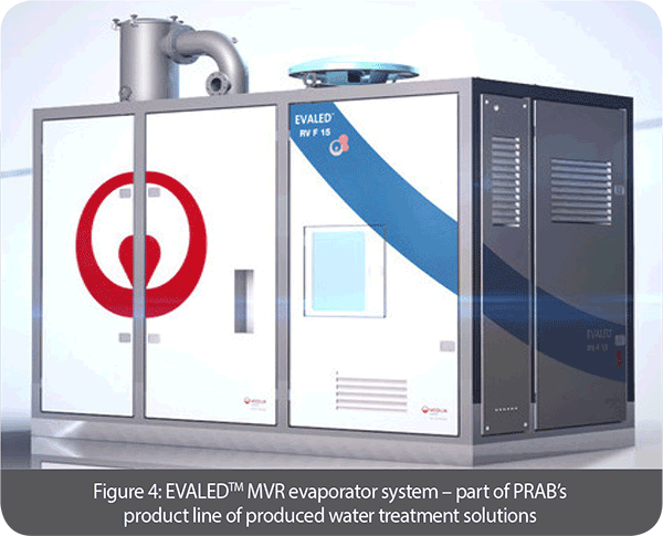Figure 4: EVALEDTM MVR evaporator system - part of PRAB’s product line of produced water treatment solutions | Prab.com