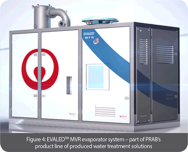 Figure 4: Evaledtm Mvr Evaporator System - Part Of Prab’s Product Line Of Produced Water Treatment Solutions | Prab.com