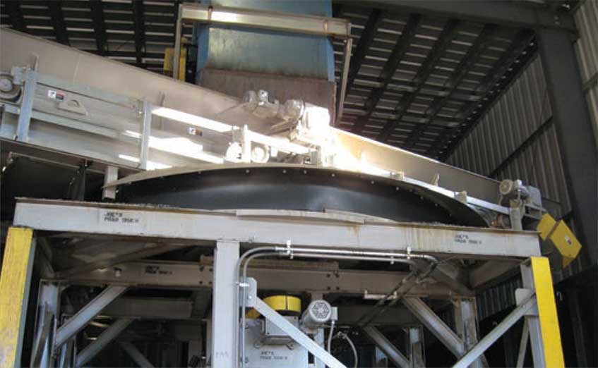 PRAB Custom Load-Out System with Orbital Shuttle Conveyor | Prab.com