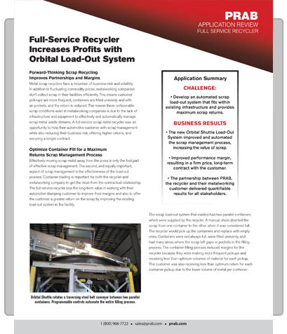 Application Review PDF Cover | Prab.com