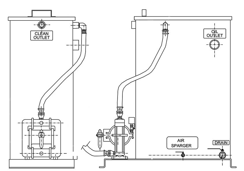 Tramp Oil Separator drawing with descriptions | Prab.com