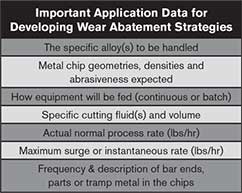 Wear Abatement Strategy Chart | Prab.com