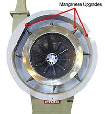 Tech Brief: Wear Abatement Strategies are a Cost Saving Component of Capital Equipment Purchase | Prab.com