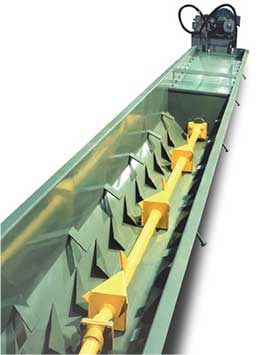 PRAB's Harpoon Conveyors | Prab.com