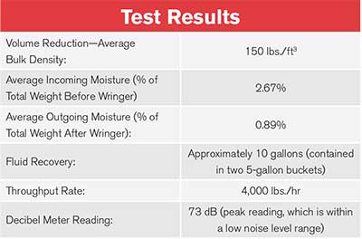 The PRAB application engineer documented the following results of the testing | Prab.com