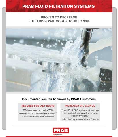 Product Brochure PDF Cover | Prab.com