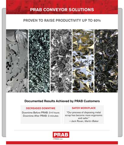 Product Brochure PDF Cover | Prab.com