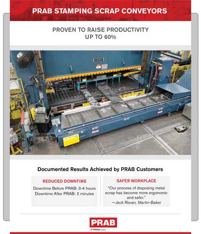 Product Brochure PDF Cover | Prab.com