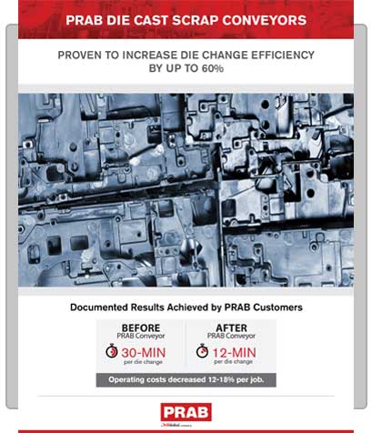 Product Brochure PDF Cover | Prab.com