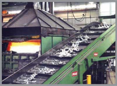 Furnace feeders allow for meter feeding abrasive die casting metal scrap directly to a melting furnace. | Prab.com