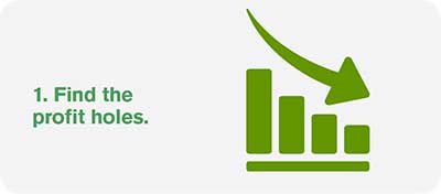 Find The Profit Holes | Prab.com