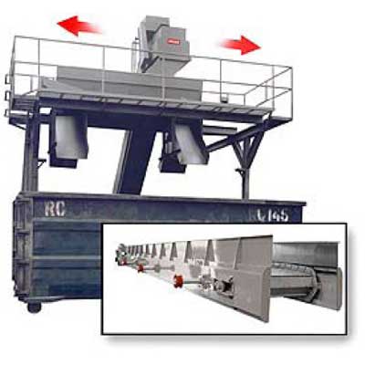 PRAB's Shuttle Conveyor Load-out Systems | Prab.com