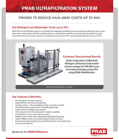 Product Brochure PDF Cover | Prab.com