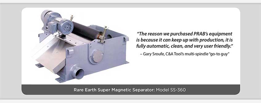 PRAB's Magnetic Separators SS Hero Image | Prab.com