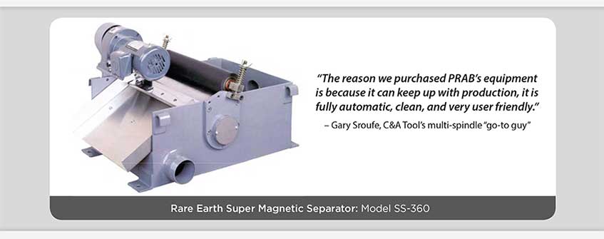 Prab's Magnetic Separators Ss Hero Image | Prab.com