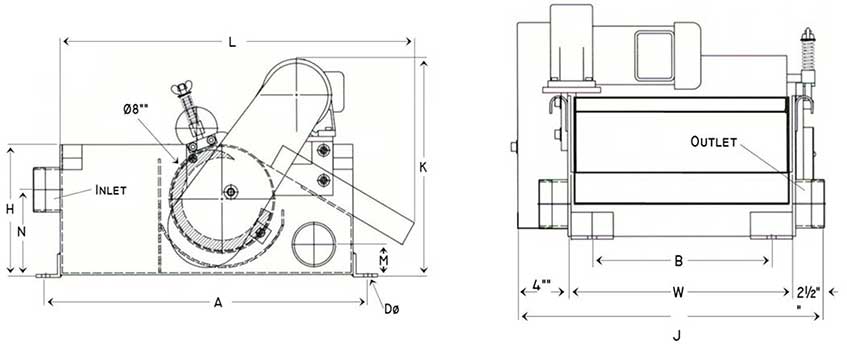 PRAB's Magnetic Separator SS Layouts | Prab.com