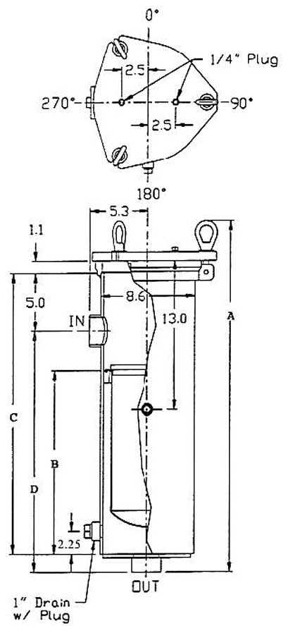 PRAB Bag Filter Housing Chart | Prab.com