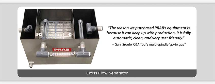 PRAB's Cross Flow Separator Hero Image | Prab.com