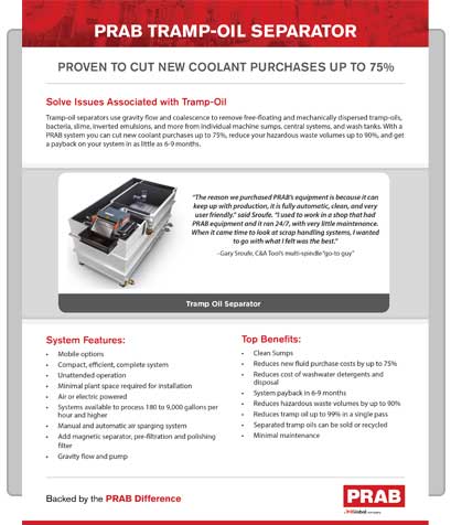 Product Brochure PDF Cover | Prab.com