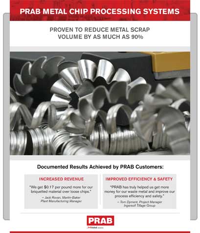 Product Brochure PDF Cover | Prab.com