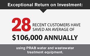 28 Recent Customers Have Saved An Average of $106,000 Annually using PRAB Water and Wastewater Treatment Equipment | Prab.com
