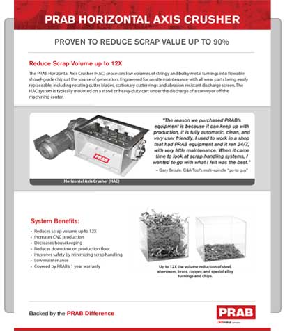 Product Brochure PDF Cover | Prab.com