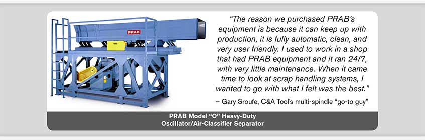 Product Brochure: PRAB Tramp Metal Separator Hero Image | Prab.com
