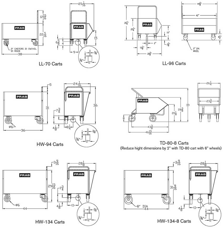 Move Wet or Dry Chips, Turnings, and Die Scrap | Prab.com