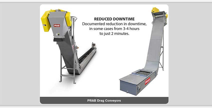 Product Brochure: PRAB Drag Conveyor Hero Image | Prab.com