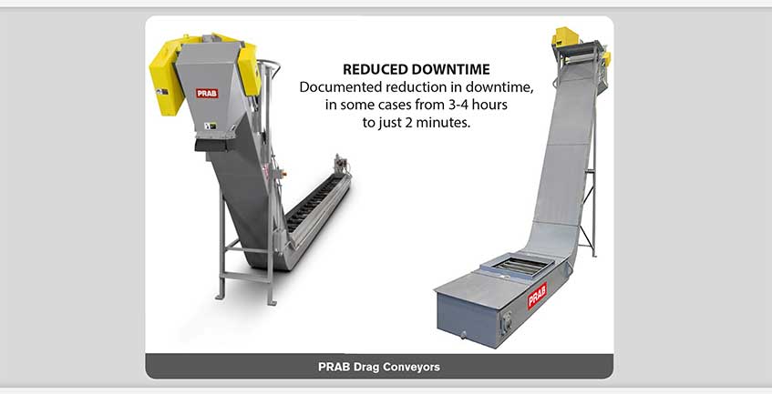 Product Brochure: Prab Drag Conveyor Hero Image | Prab.com