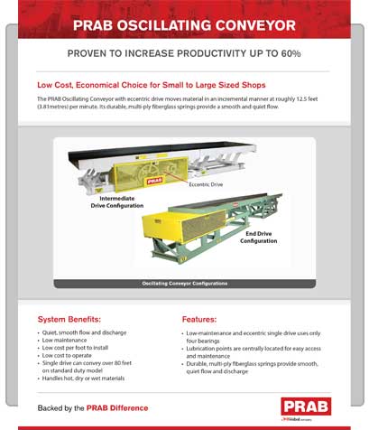 Product Brochure PDF Cover | Prab.com