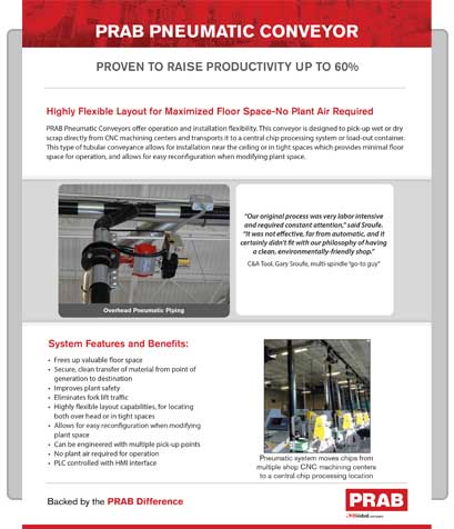 Product Brochure PDF Cover | Prab.com