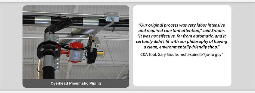 Product Brochure: Prab Pneumatic Conveyor Hero Image | Prab.com