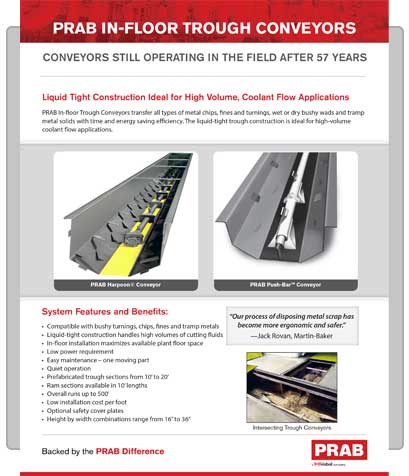 Product Brochure PDF Cover | Prab.com Product Brochure PDF Cover | Prab.com