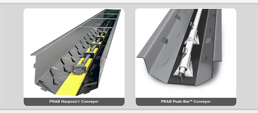 Product Brochure: Prab In-Floor Trough Conveyors Hero Image | Prab.com