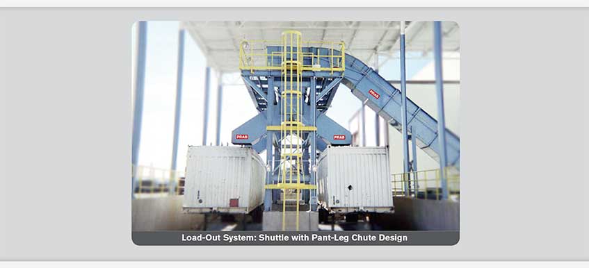 Product Brochure: PRAB Load-Out System Hero Image | Prab.com