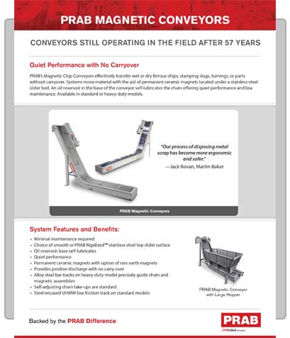 Product Brochure Pdf Cover | Prab.com