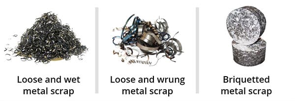 Estimate Your Payback Prab's Roi Calculator For Metal Scrap Processing Systems | Prab.com