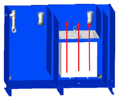 Air Sparging Diagram