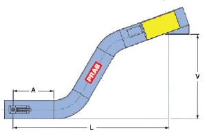 Z-Style Conveyor Diagram